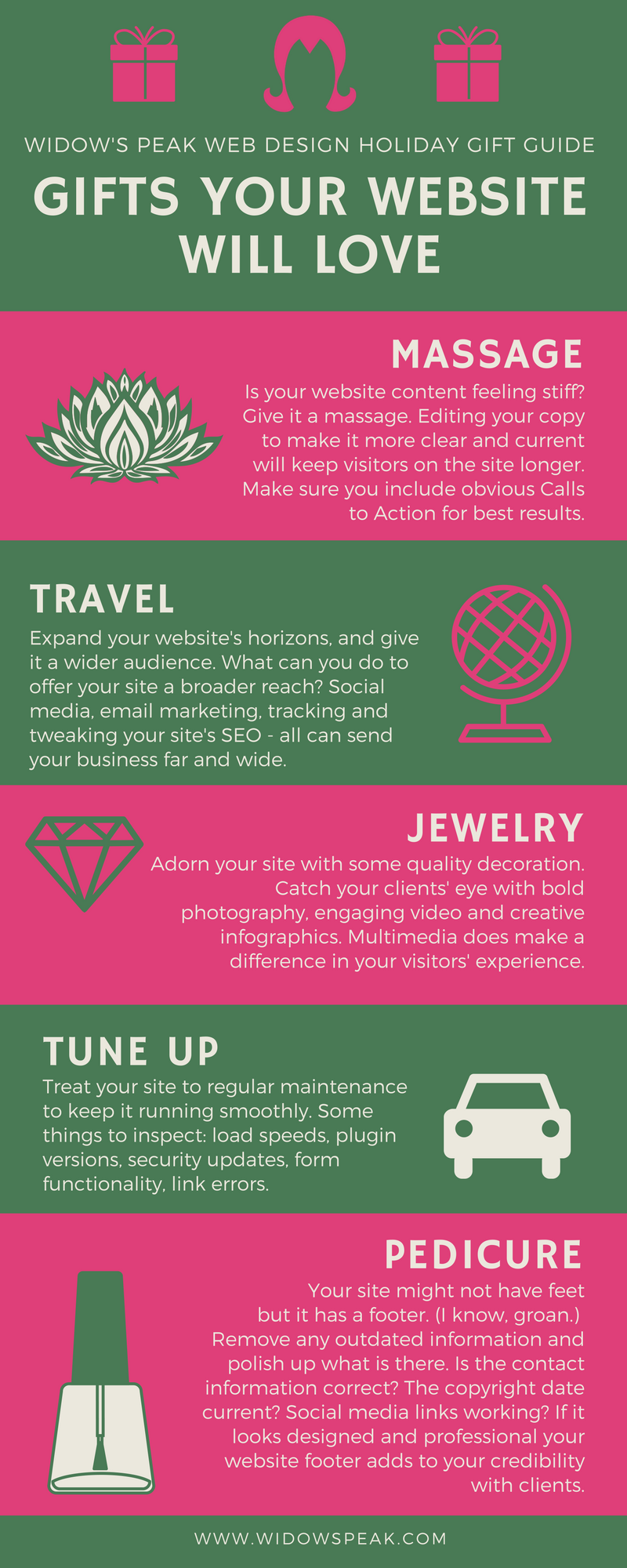 infographic - 2016 Holiday Gift Guide for your Website 
